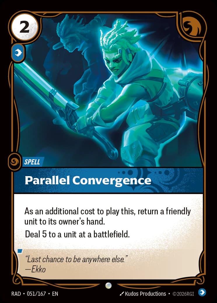 Parallel Convergence